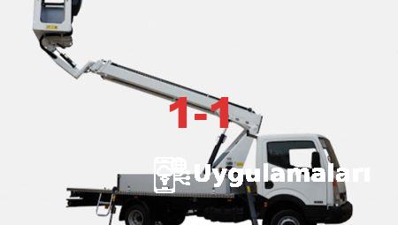 Vinç Kiralama ile Projelerinizi Hızlandırın