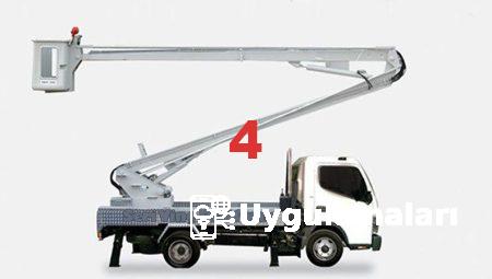 Vinç Kiralamanın Önemi ve Avantajları