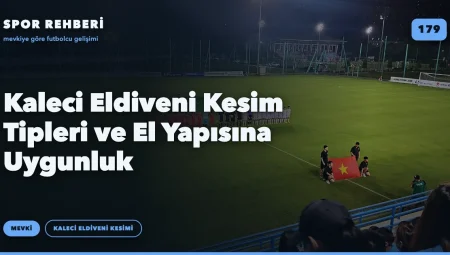 Kaleci Eldiveni Kesim Tipleri ve El Yapısına Uygunluk